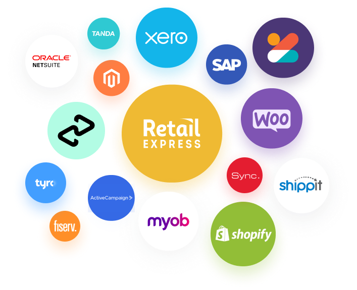 1 Retail POS System Point of Sale (POS) Software in Australia & NZ Retail Express
